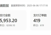 【通知】卖小额话费日赚当天赚几百元实操